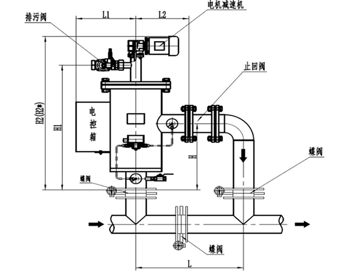 dsl自清洗过滤器1 dsl自清洗过滤器1