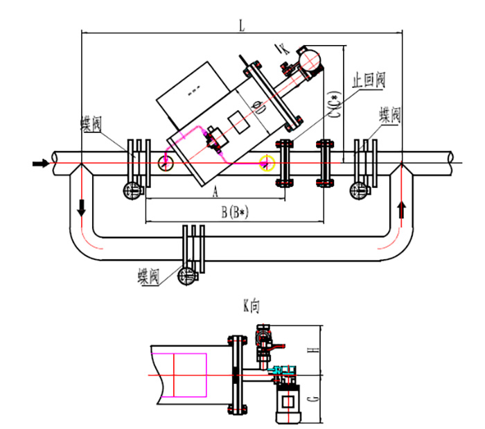 dsy自清洗过滤器1 dsy自清洗过滤器1