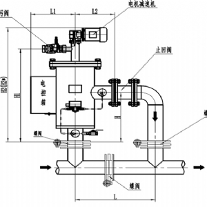 DSL自清洗过滤器