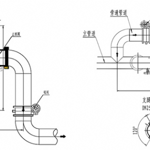 DST自清洗过滤器