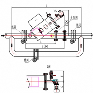 DSY自清洗过滤器